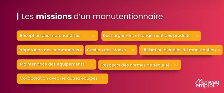 missions manutentionnaire