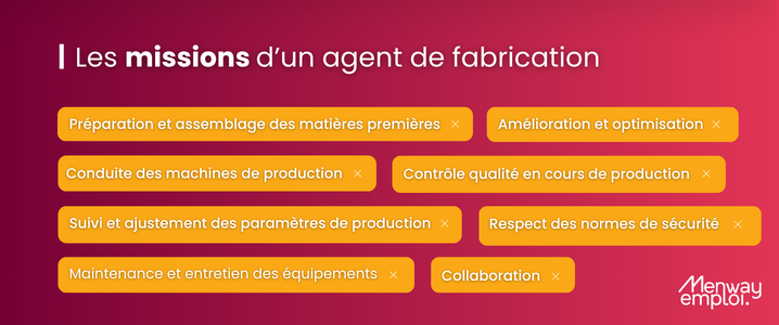 missions agent de fabrication