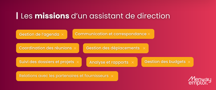 missions assistant de direction