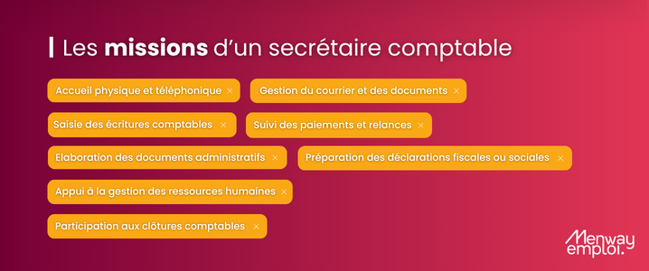 missions secrétaire comptable